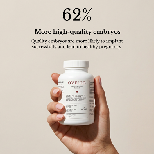 Ovelle Fertility
