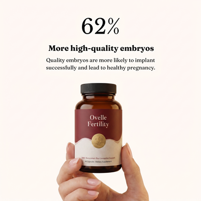 Ovelle Fertility