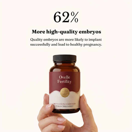 Ovelle Fertility